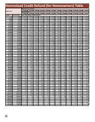 Instructions for Form M1PR Schedule M1PR-AI - Minnesota, Page 26