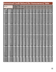 Instructions for Form M1PR Schedule M1PR-AI - Minnesota, Page 27