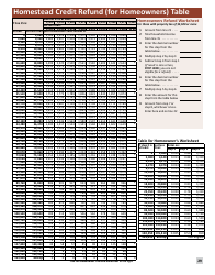 Instructions for Form M1PR Schedule M1PR-AI - Minnesota, Page 29