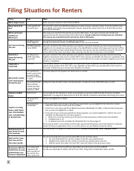 Instructions for Form M1PR Schedule M1PR-AI - Minnesota, Page 6