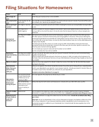 Instructions for Form M1PR Schedule M1PR-AI - Minnesota, Page 7
