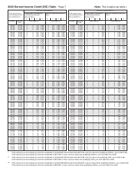 Form 511-EIC Earned Income Credit Worksheet - Oklahoma, Page 10
