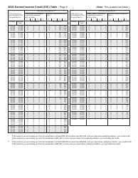 Form 511-EIC Earned Income Credit Worksheet - Oklahoma, Page 11