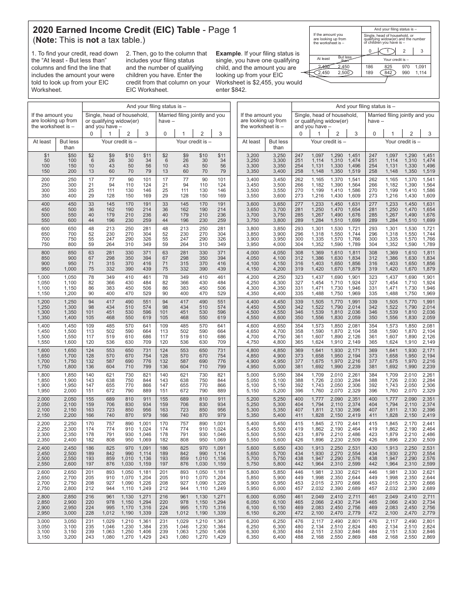 Form 511-EIC Earned Income Credit Worksheet - Oklahoma, Page 4