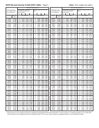 Form 511-EIC Earned Income Credit Worksheet - Oklahoma, Page 7