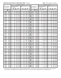 Form 511-EIC Earned Income Credit Worksheet - Oklahoma, Page 9