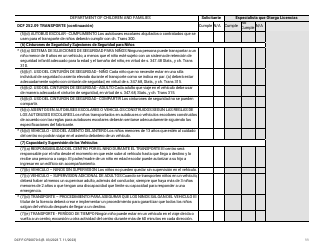 Formulario DCF-F-CFS0070-S Lista De Verificacion De La Licencia Inicial - Campamentos De Dia - Wisconsin (Spanish), Page 11