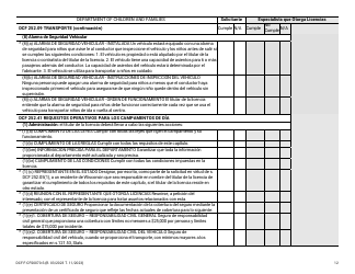 Formulario DCF-F-CFS0070-S Lista De Verificacion De La Licencia Inicial - Campamentos De Dia - Wisconsin (Spanish), Page 12