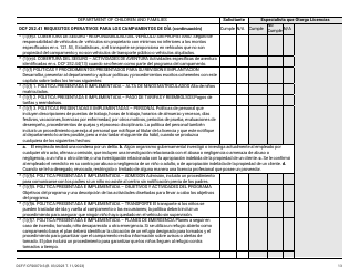 Formulario DCF-F-CFS0070-S Lista De Verificacion De La Licencia Inicial - Campamentos De Dia - Wisconsin (Spanish), Page 13