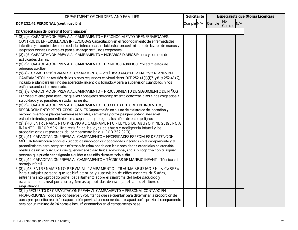 Formulario DCF-F-CFS0070-S Lista De Verificacion De La Licencia Inicial - Campamentos De Dia - Wisconsin (Spanish), Page 21