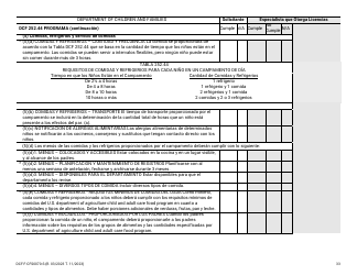 Formulario DCF-F-CFS0070-S Lista De Verificacion De La Licencia Inicial - Campamentos De Dia - Wisconsin (Spanish), Page 33