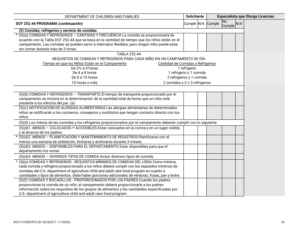 Formulario DCF-F-CFS0070-S Lista De Verificacion De La Licencia Inicial - Campamentos De Dia - Wisconsin (Spanish), Page 33