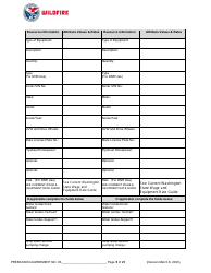 Pre-season Application and Agreement - Operations - Washington, Page 5