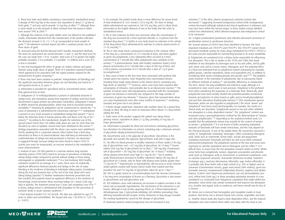 Herb-Drug Interaction Chart, Page 28