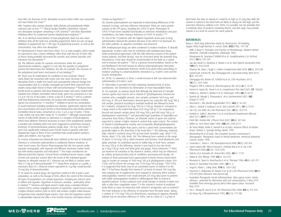 Herb-Drug Interaction Chart, Page 29