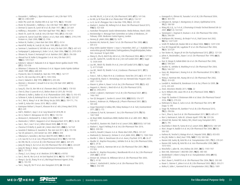 Herb-Drug Interaction Chart, Page 33