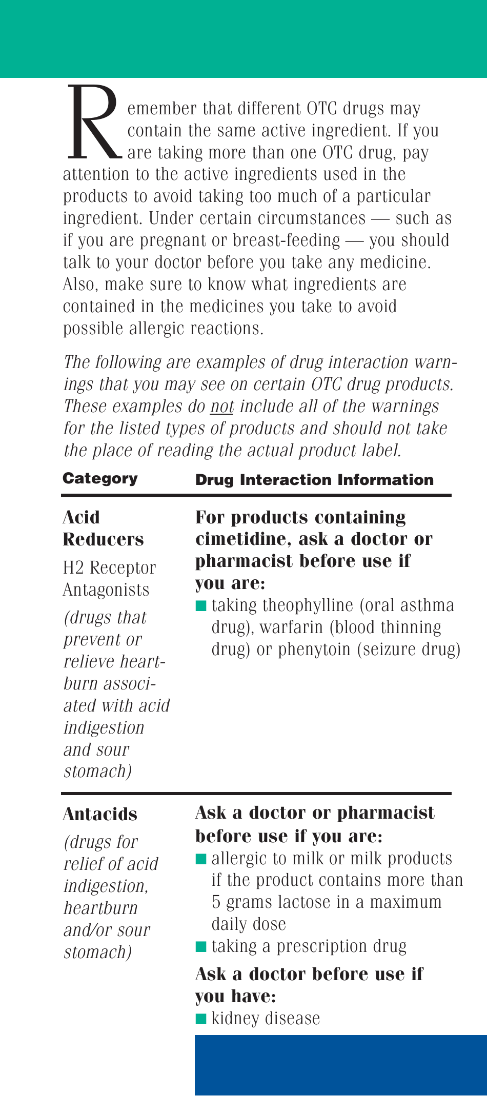 Drug Interactions: What You Should Know, Page 5