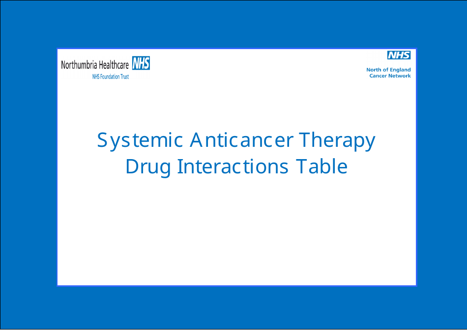 Systemic Anticancer Therapy Drug Interactions Table - United Kingdom, Page 1
