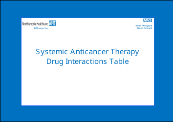 Document preview: Systemic Anticancer Therapy Drug Interactions Table - United Kingdom