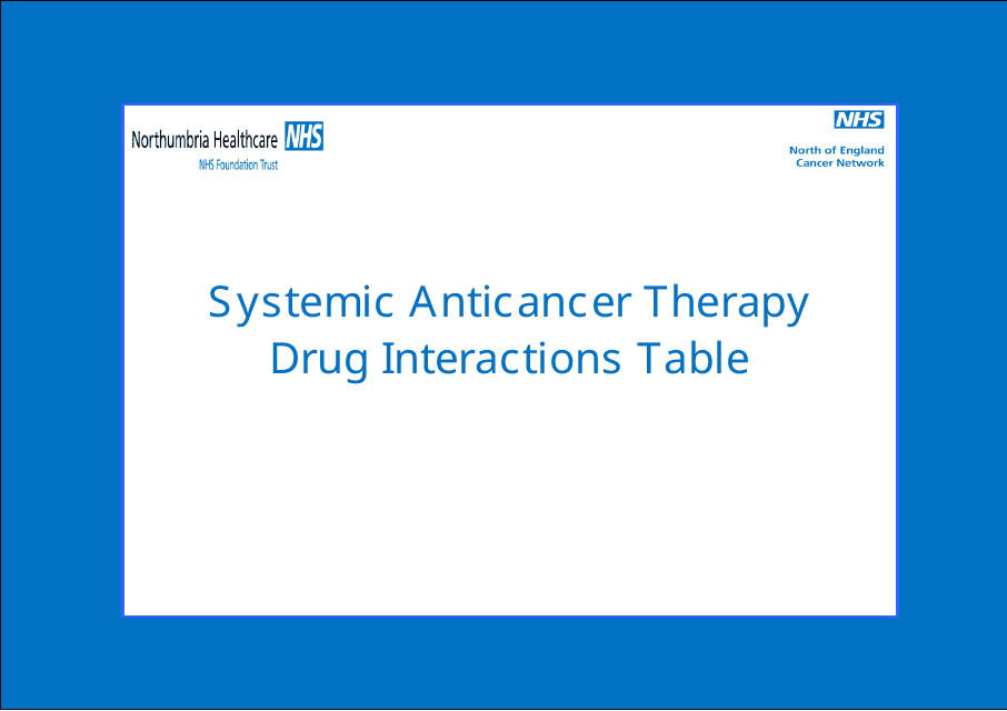 Systemic Anticancer Therapy Drug Interactions Table - United Kingdom