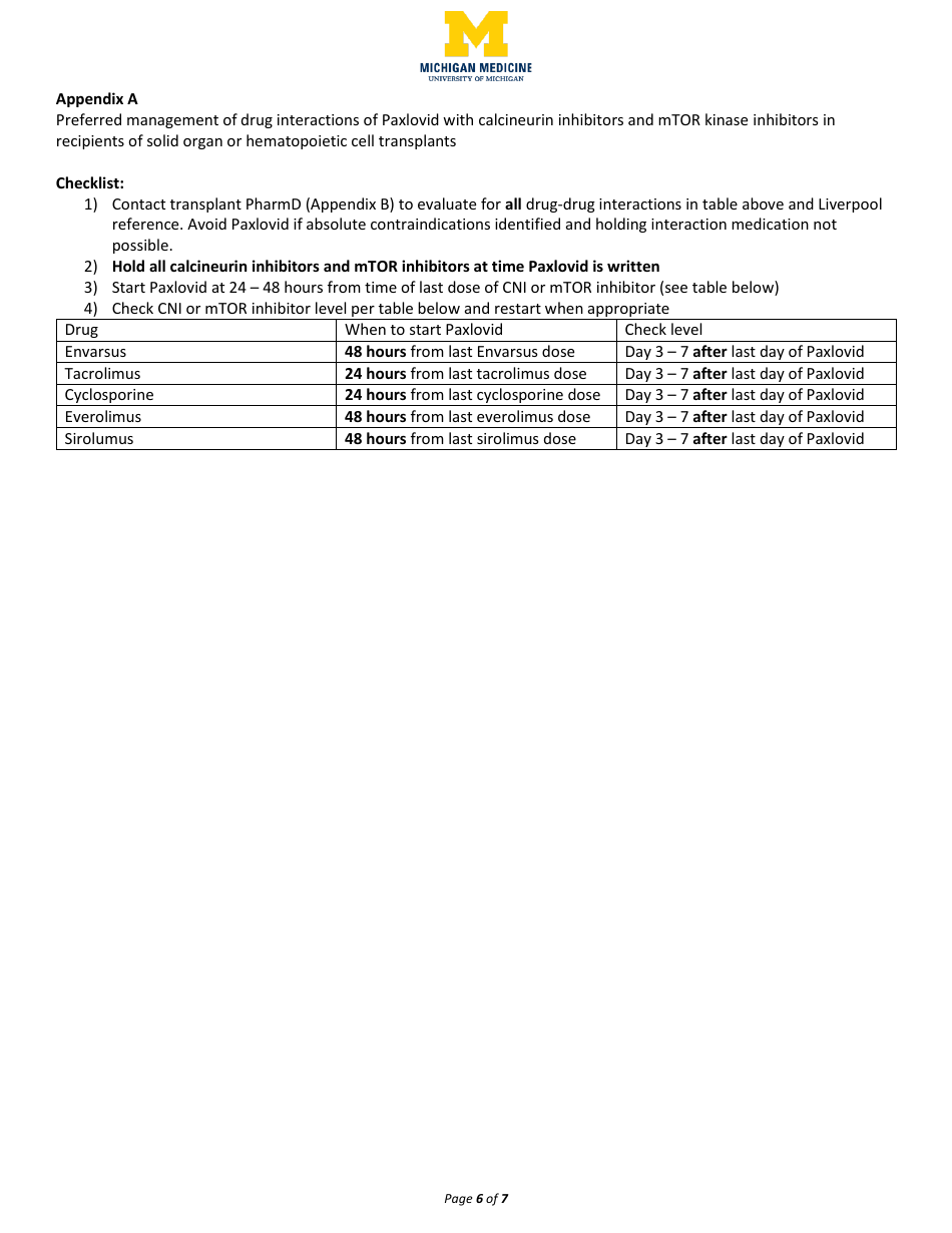 Management of Paxlovid Drug-Drug-Interactions, Page 6