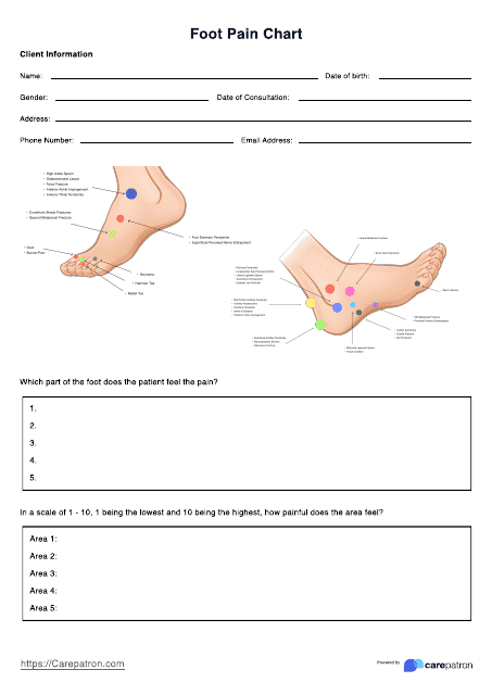Foot Pain Chart Template