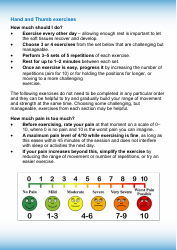 Hand Pain Chart - Dynamic Health, Page 3
