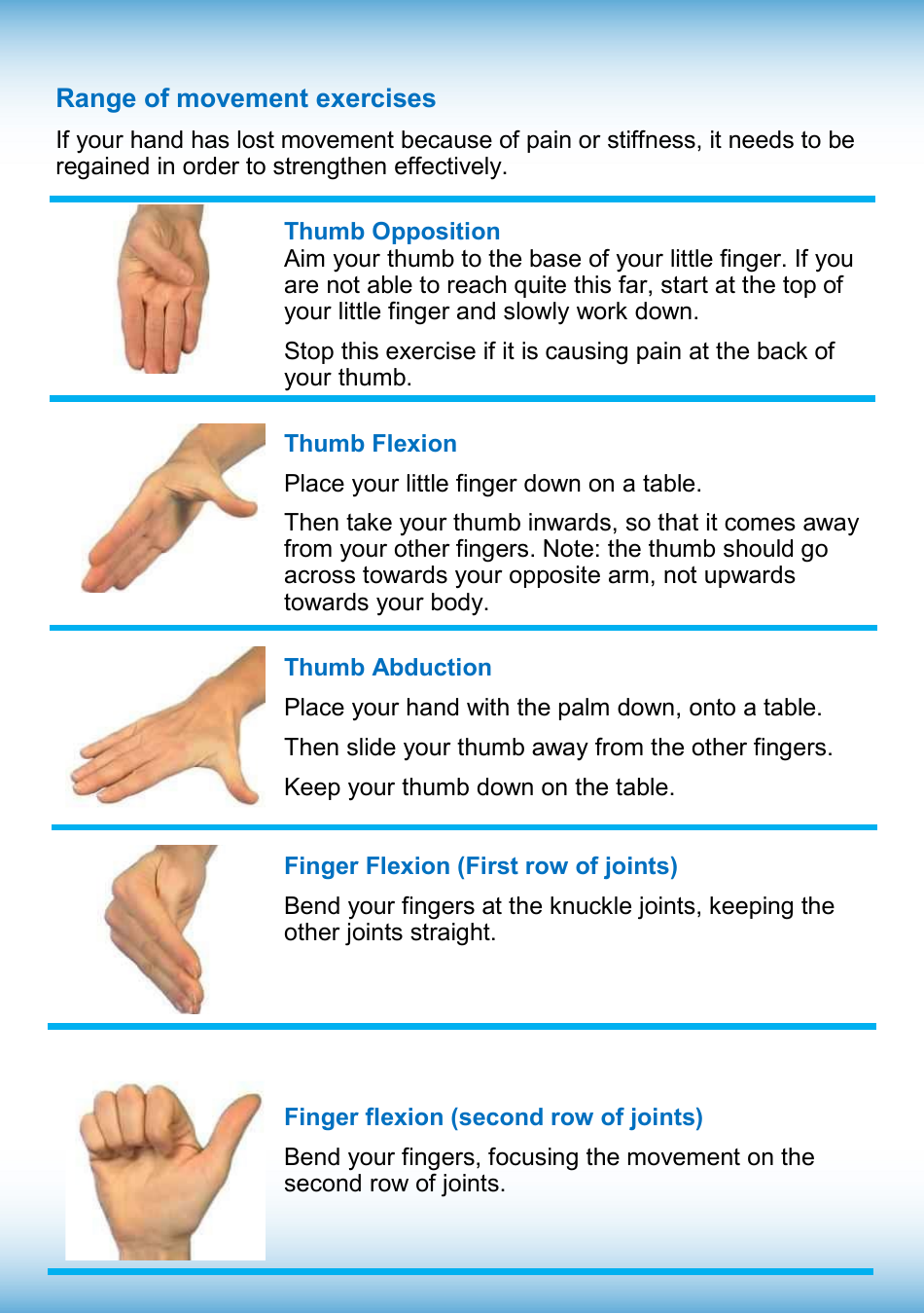 Hand Pain Chart - Dynamic Health Download Printable PDF | Templateroller