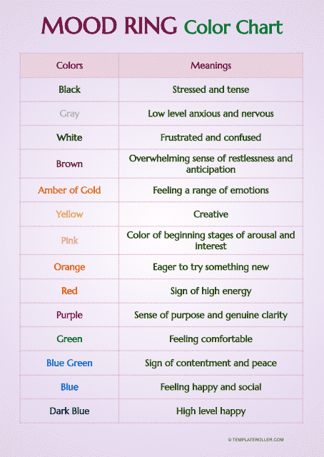 Mood Ring Color Chart - Pink