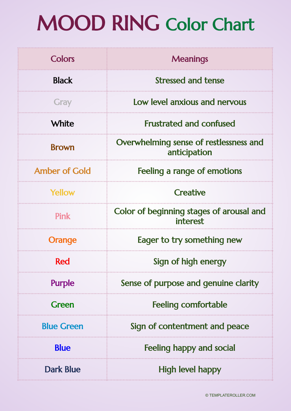 Mood Ring Color Chart - Pink Download Printable PDF | Templateroller