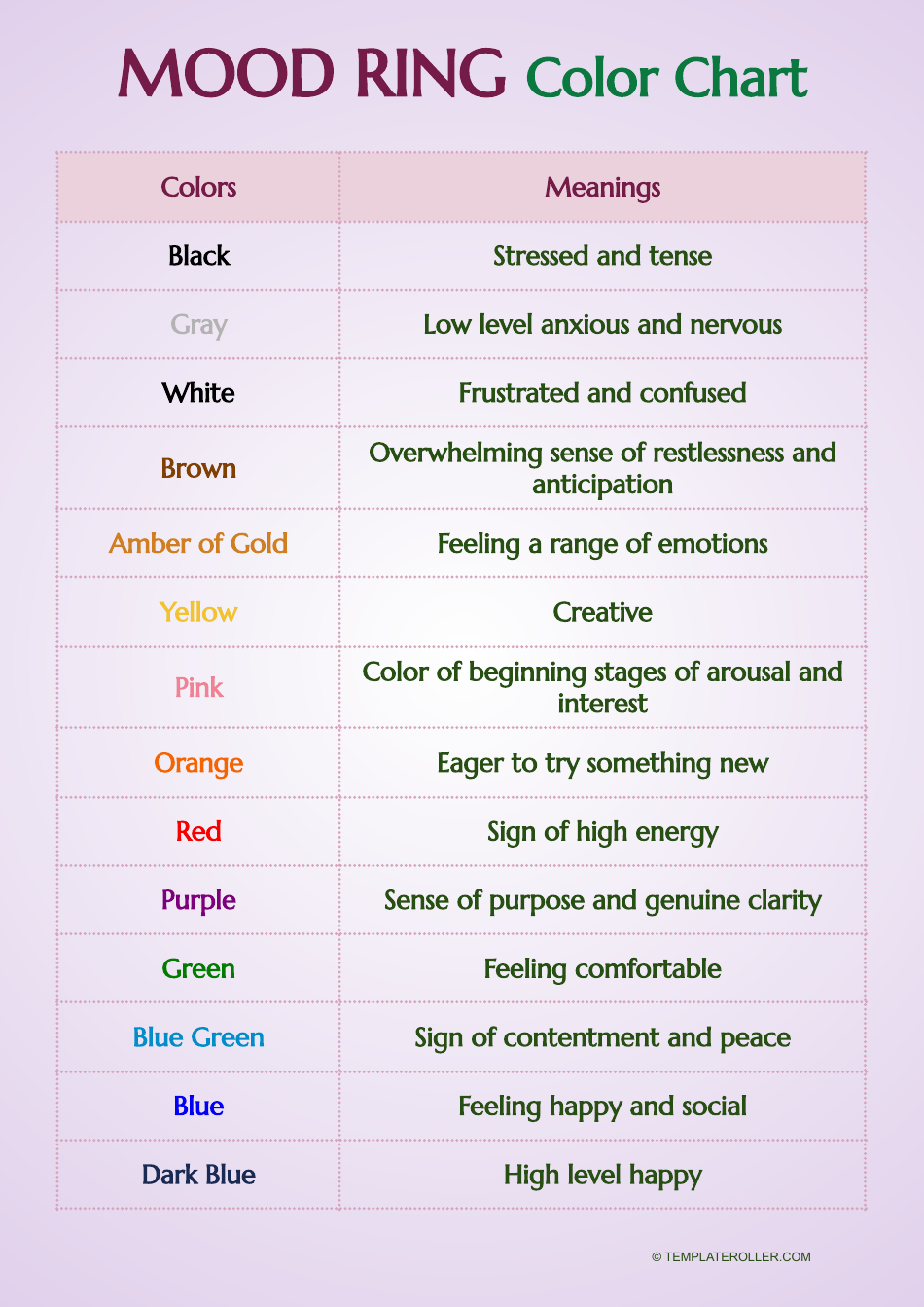 Mood Ring Color Chart Pink Download Printable PDF Templateroller