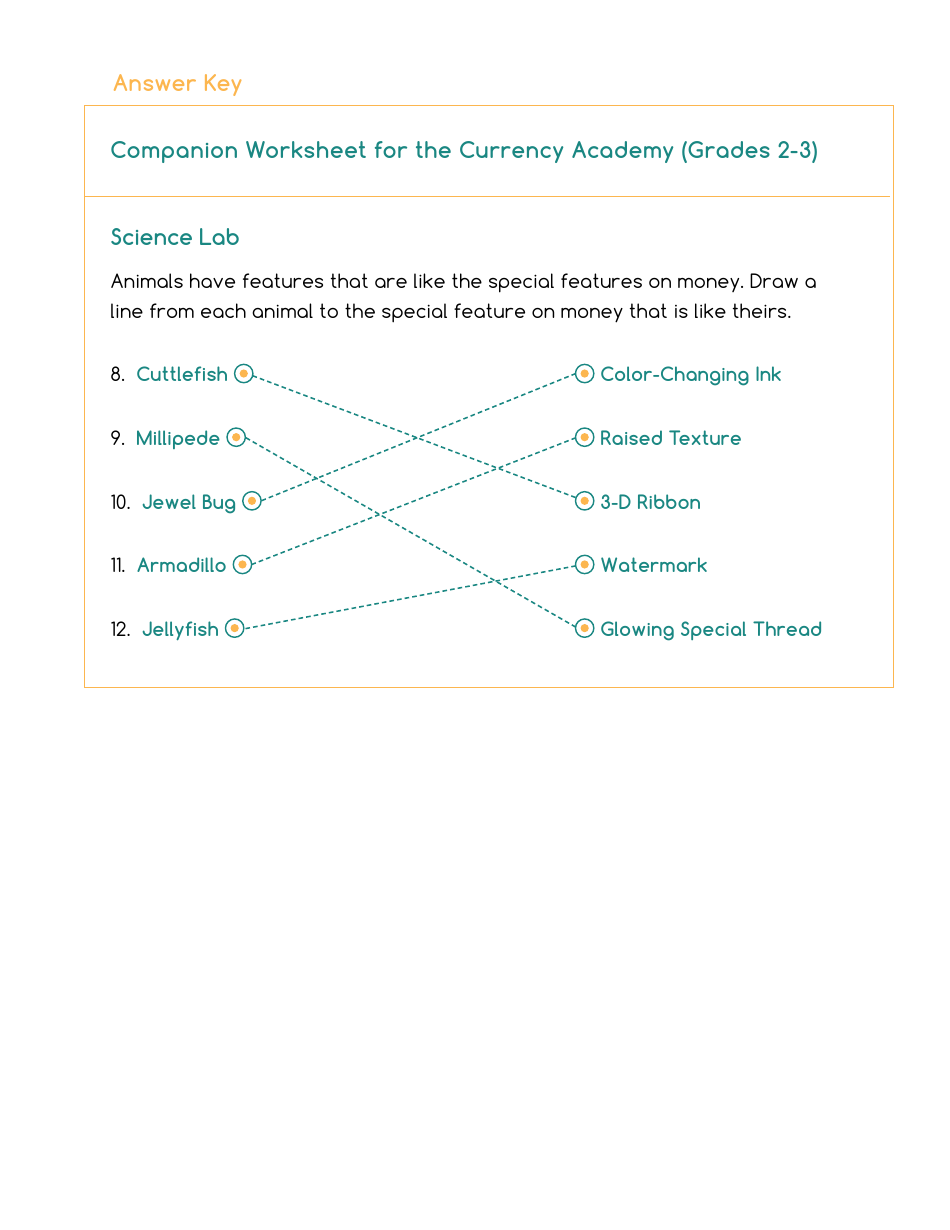 Currency Academy Companion Worksheets - U.S. Currency Education Program ...