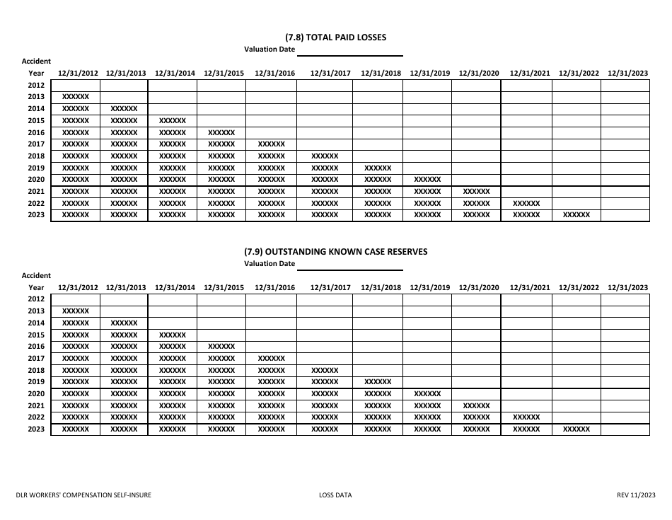 Application to Self-insure Workers Compensation Liabilities - South Dakota, Page 12