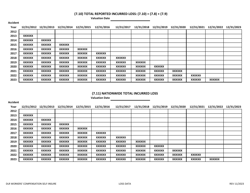 Application to Self-insure Workers Compensation Liabilities - South Dakota, Page 13