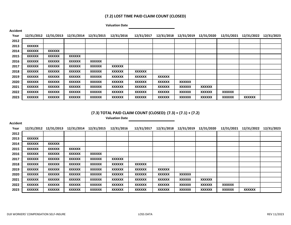 Application to Self-insure Workers Compensation Liabilities - South Dakota, Page 9