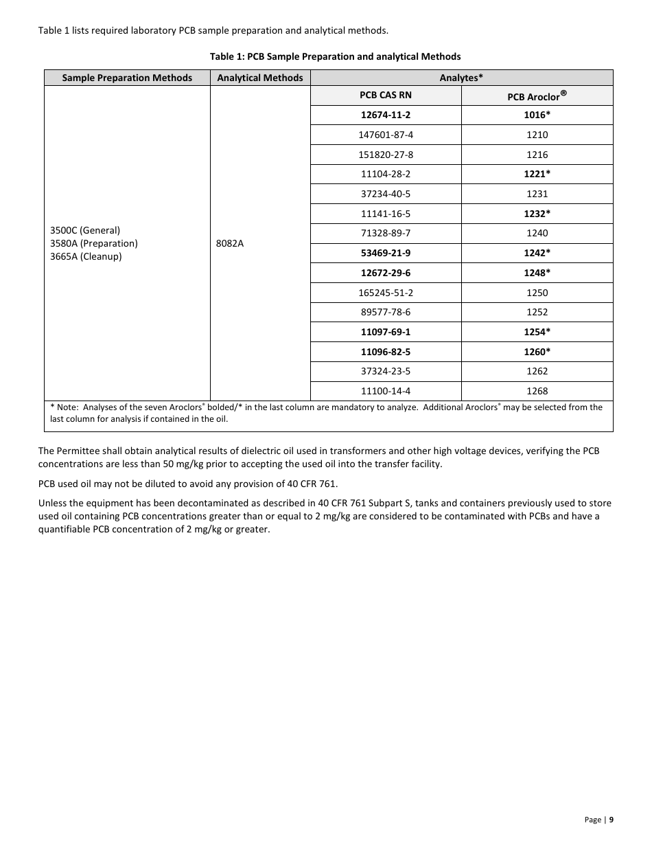 Used Oil off-Specification Fuel Burner New Permit Application  10-year Renewal - Utah, Page 9