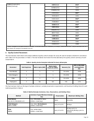 Used Oil Fuel Marketer New Permit Application &amp; 10-year Renewal - Tennessee, Page 6