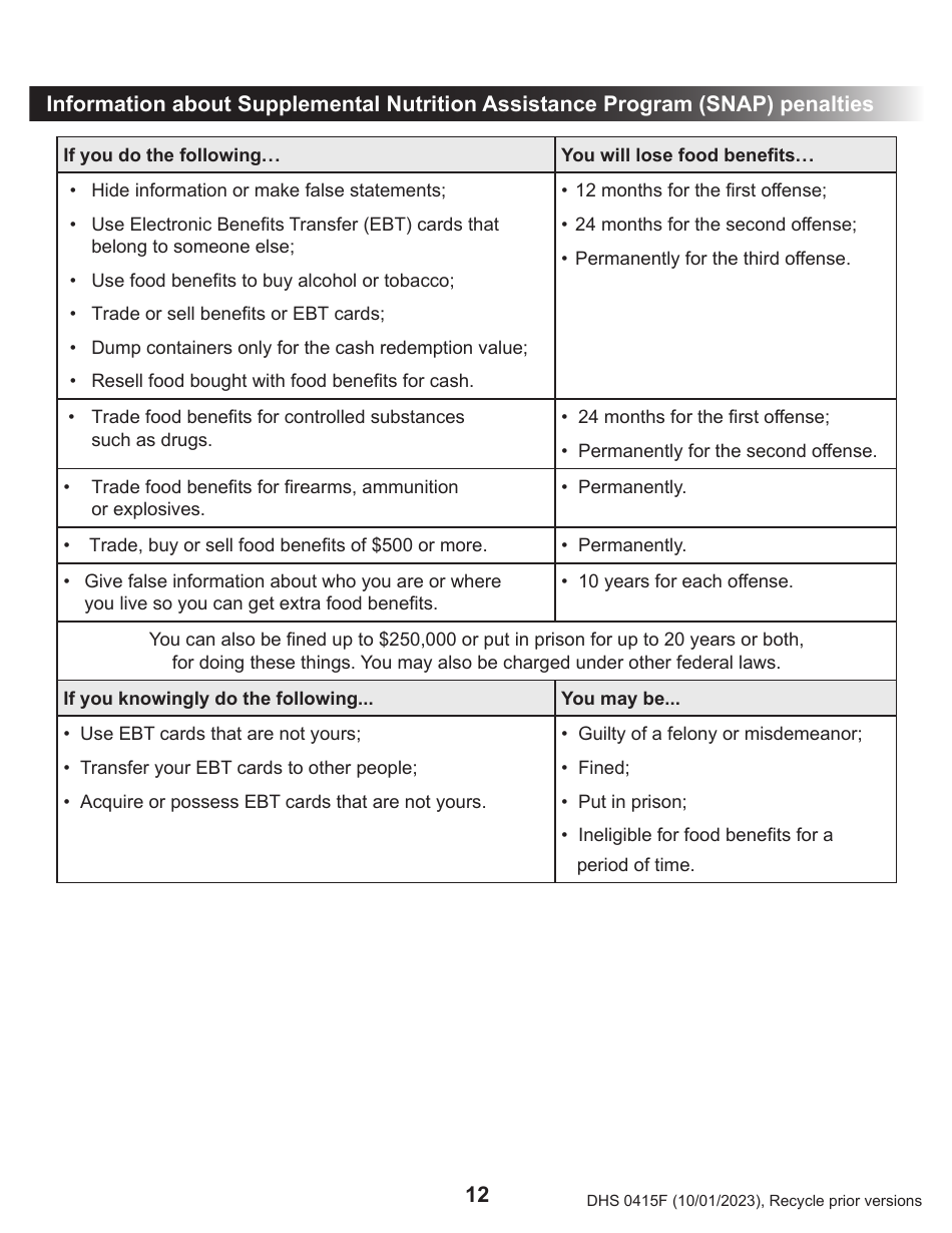 Form DHS0415F Application for Services - Oregon, Page 16