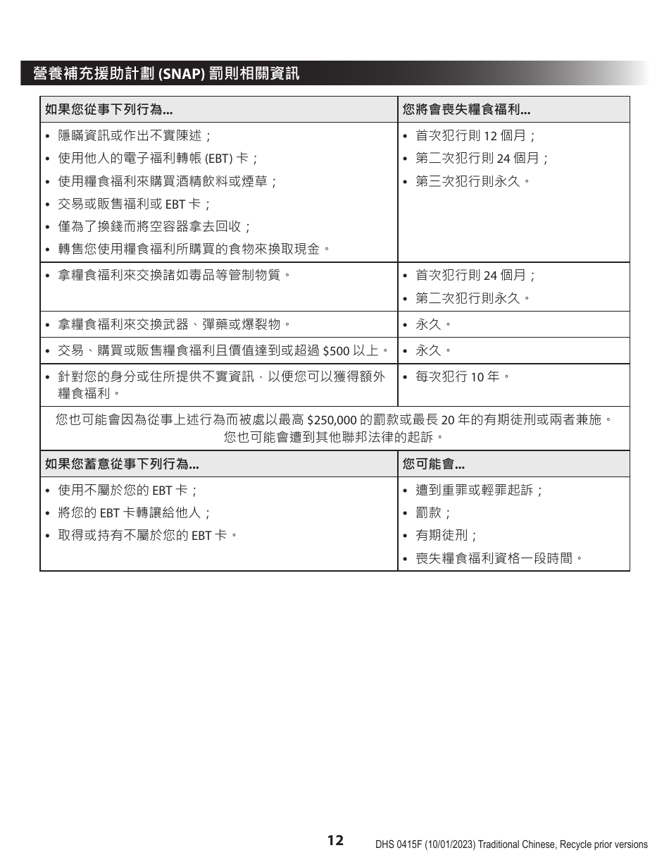 Form DHS0415F Application for Services - Oregon (Chinese), Page 16
