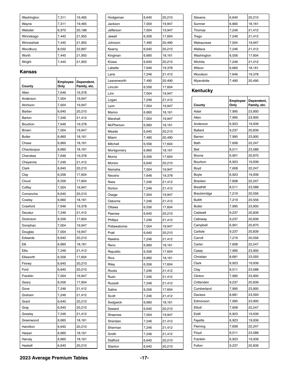 Instructions for IRS Form 8941 Credit for Small Employer Health Insurance Premiums, Page 17