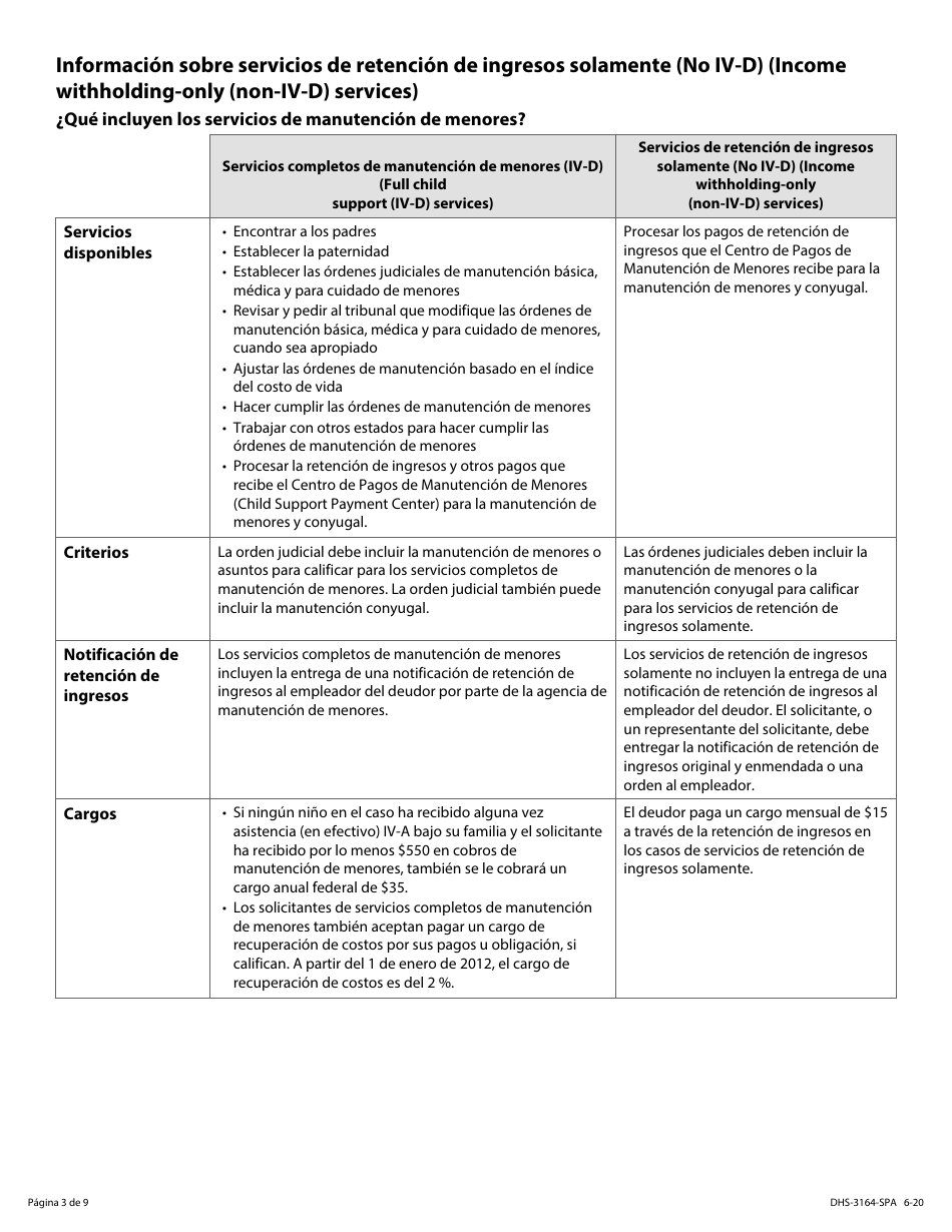 Formulario DHS-3164-SPA Solicitud De Servicios De Retencion De Ingresos Solamente (No IV-D) (Para El Procesamiento De Ordenes Judiciales De Manutencion) - Minnesota (Spanish), Page 3