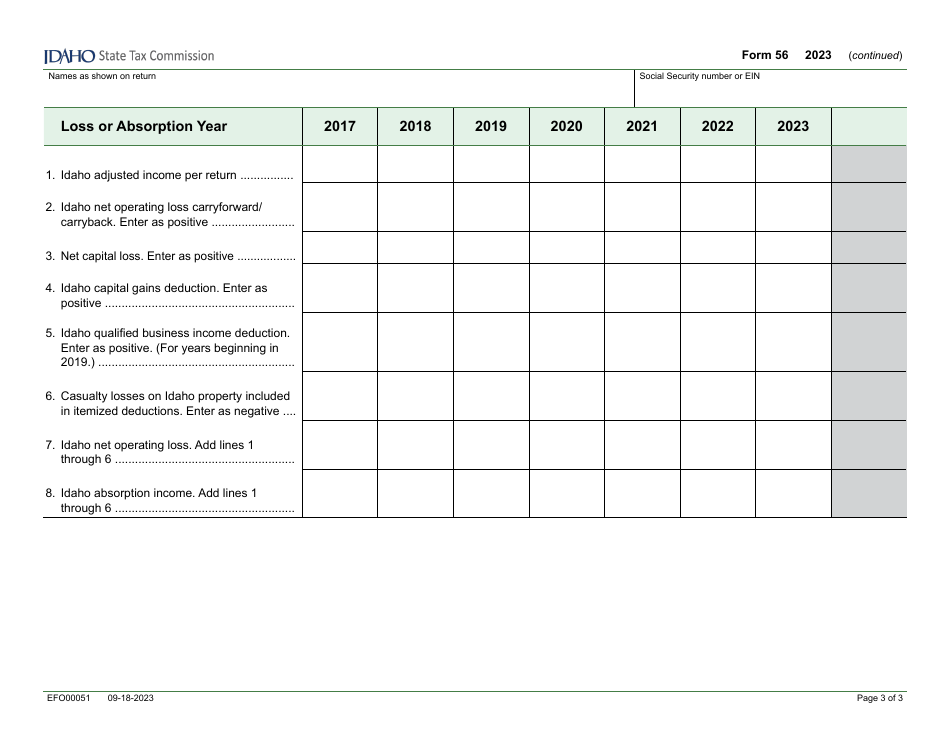 Form 56 (EFO00051) Net Operating Loss Schedule - Idaho, Page 3