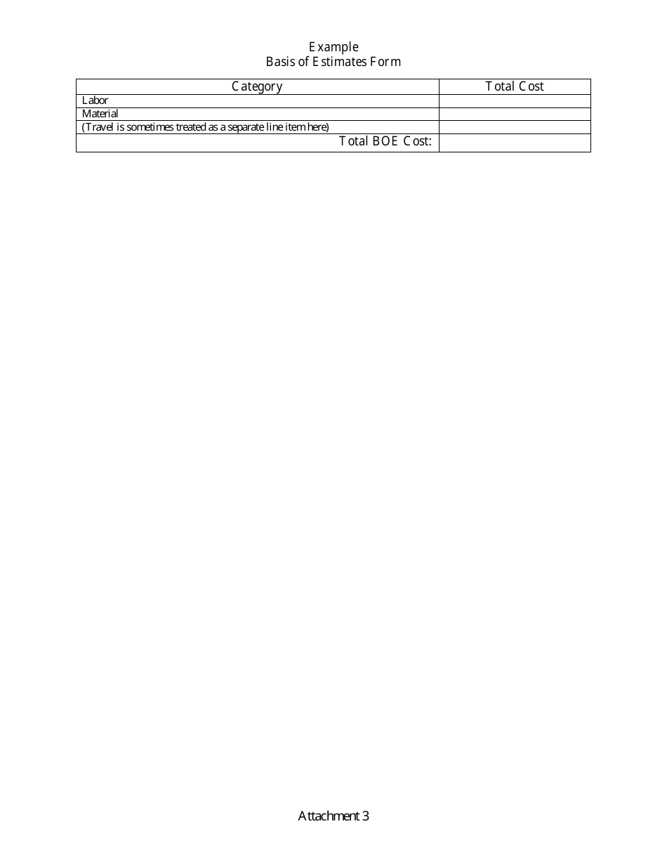 Sample Generic Basis of Estimate Form Fill Out, Sign Online and