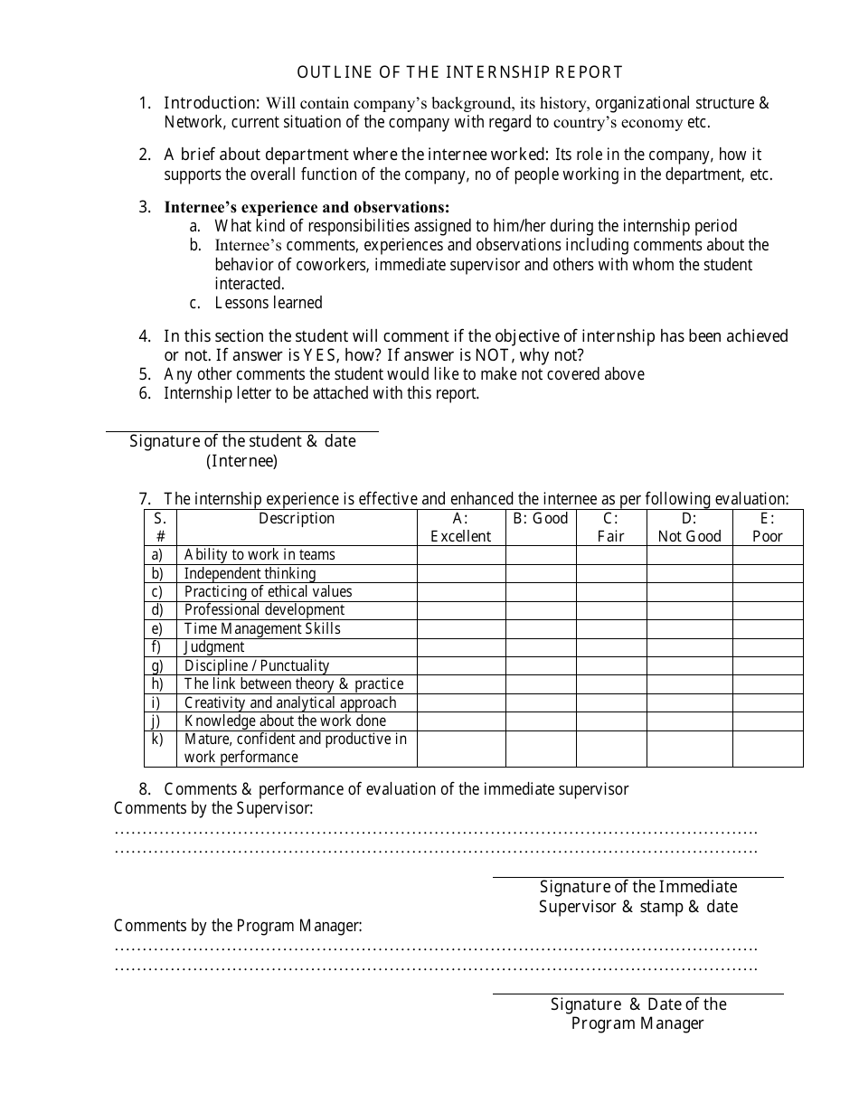 Internship Report Template - Shaheed Zulfikar Ali Bhutto Institute of Science and Technology, Page 2
