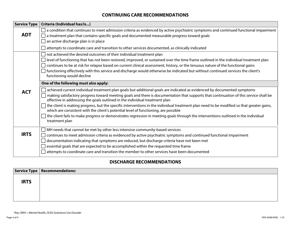 Form DHS-8368-ENG Necessity of Care Recommendation / Referral Checklist - Minnesota, Page 4