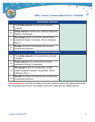 Appendix 12-1 Cdbg Combined Closeout Package - California, Page 9