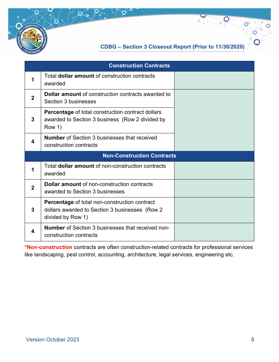 Appendix 12-1 Cdbg Combined Closeout Package - California, Page 9