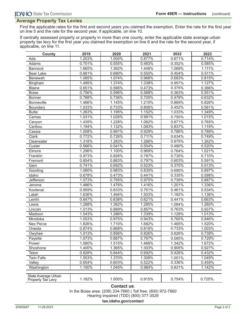 Form 49ER (EFO00032) Recapture of Qualified Investment Exemption From Property Tax - Idaho, Page 3