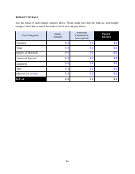 Energy-Efficient Retrofits of Wastewater Treatment Facilities Grant Application - Alabama, Page 11