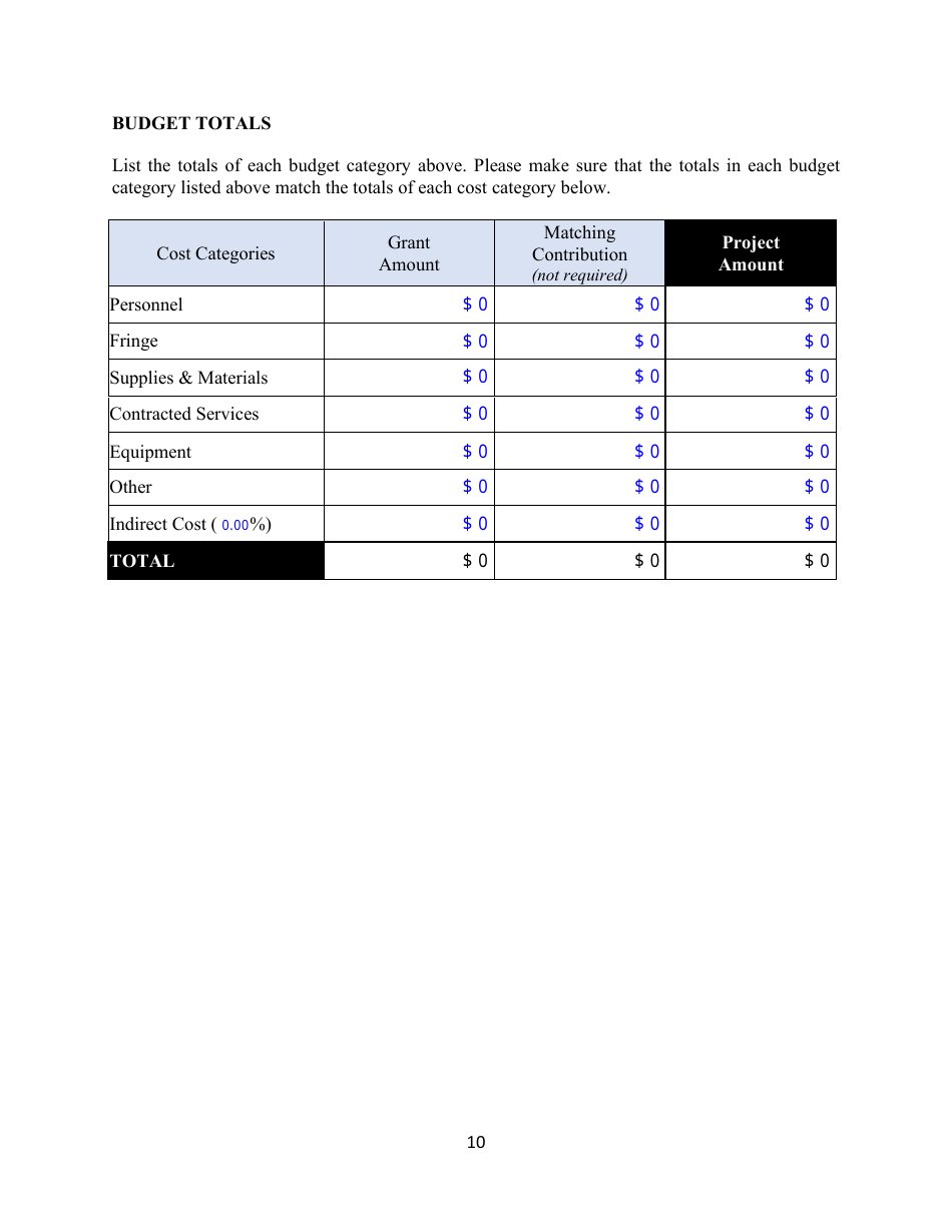 Energy-Efficient Retrofits of Wastewater Treatment Facilities Grant Application - Alabama, Page 11